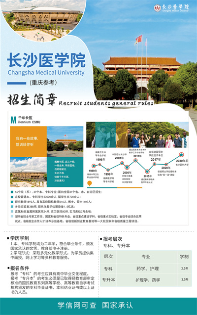 长沙医学院(1).jpg